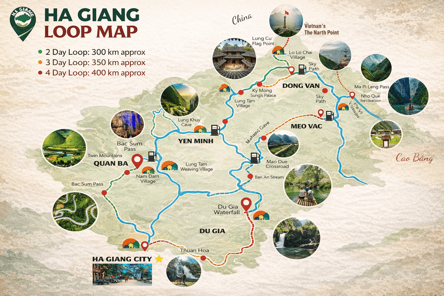 Ha Giang Loop Map showing the motorcycle route through Quan Ba, Yen Minh, Dong Van, Meo Vac, and Du Gia districts with key attractions marked